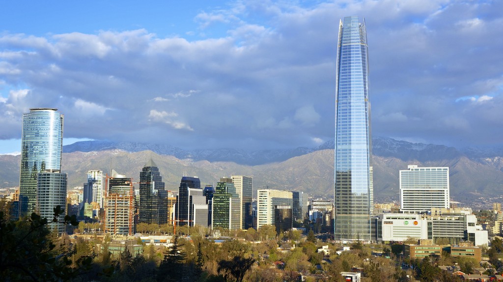 Average And Minimum Salary In Santiago Chile Check In Price