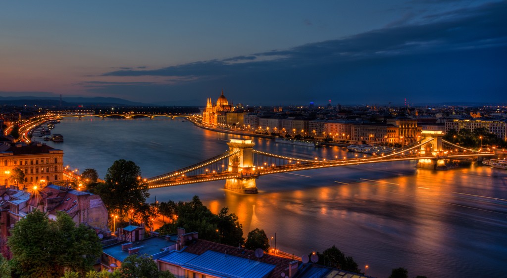 budapest travel budget