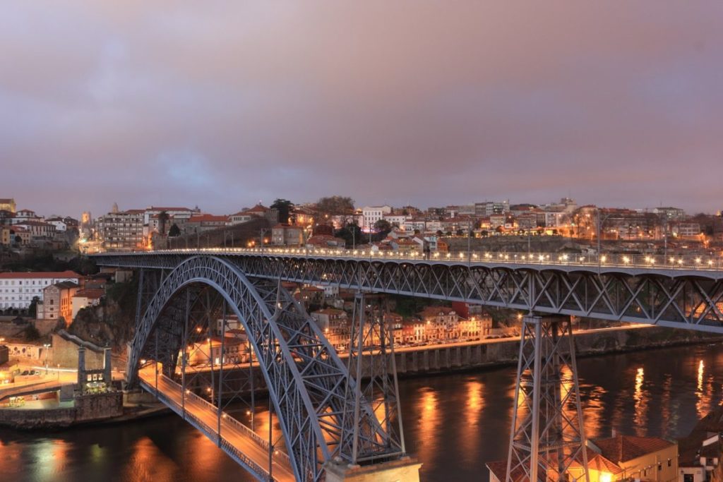 cost of living in Porto Portugal