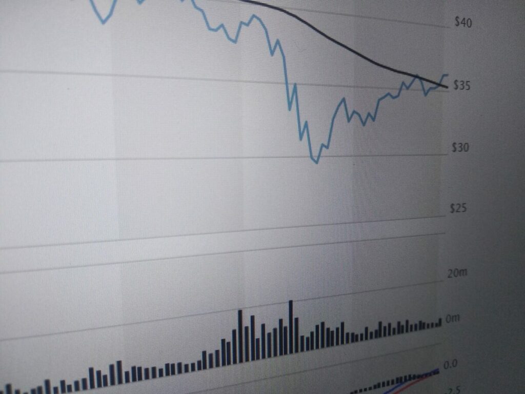 How To Invest In Us Stocks As A Non Resident Check In Price